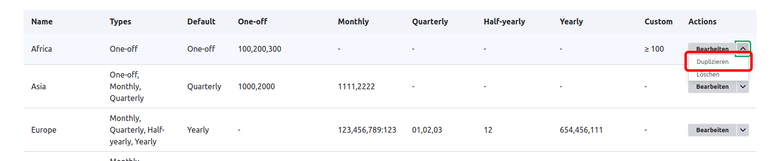 Donation DuplicateAmounts