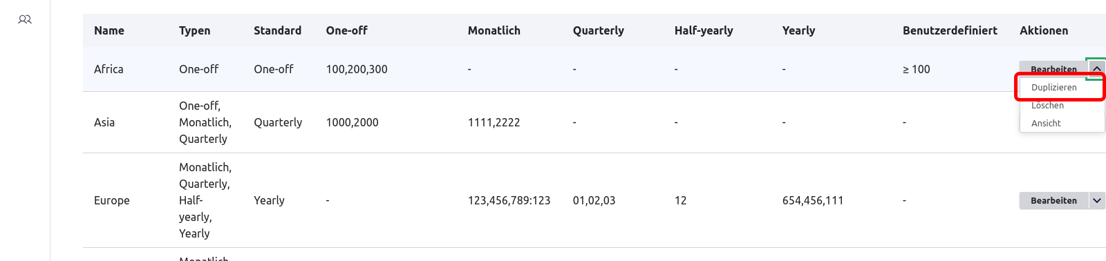 Donation DuplicateAmounts