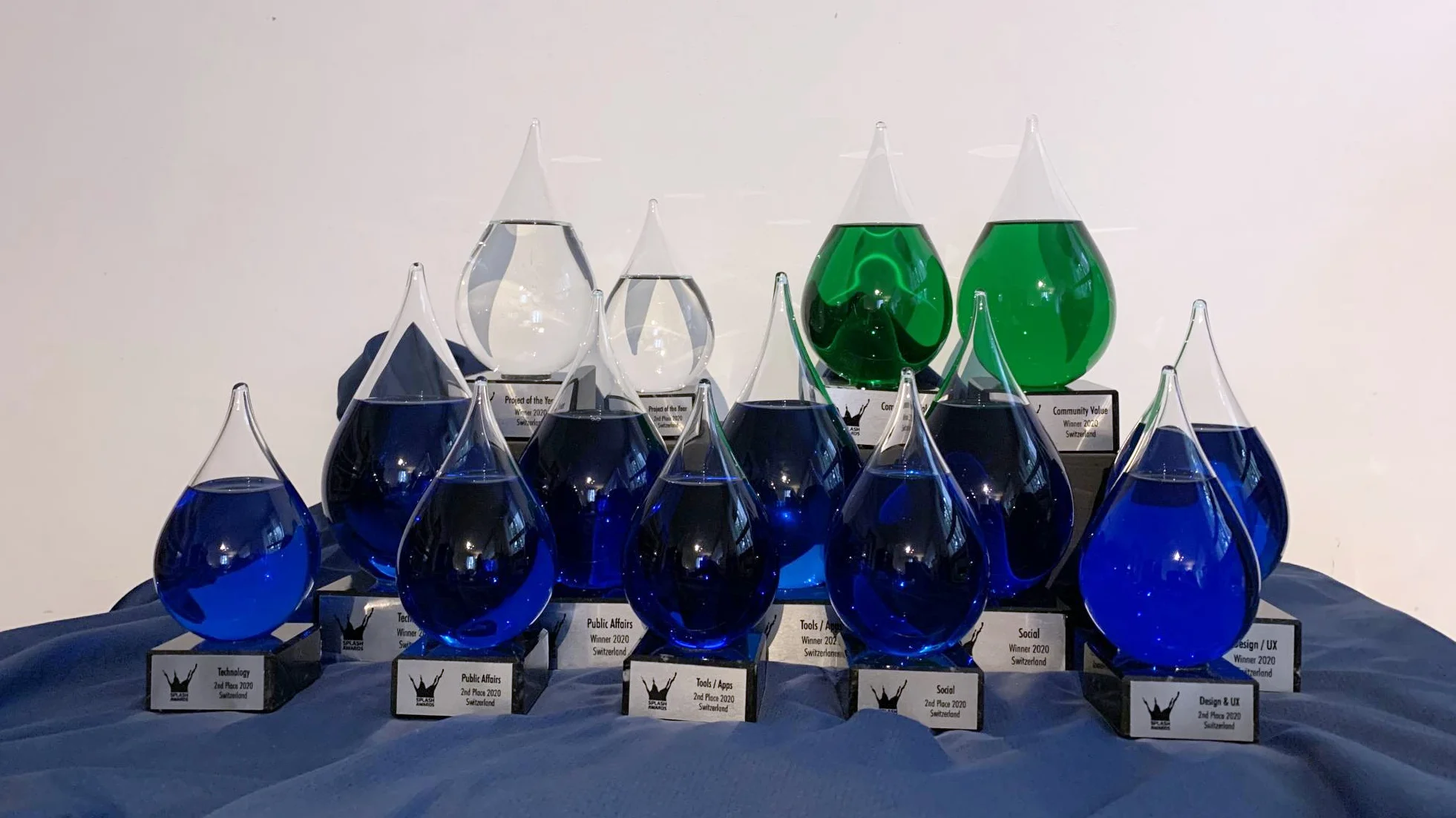 Awards