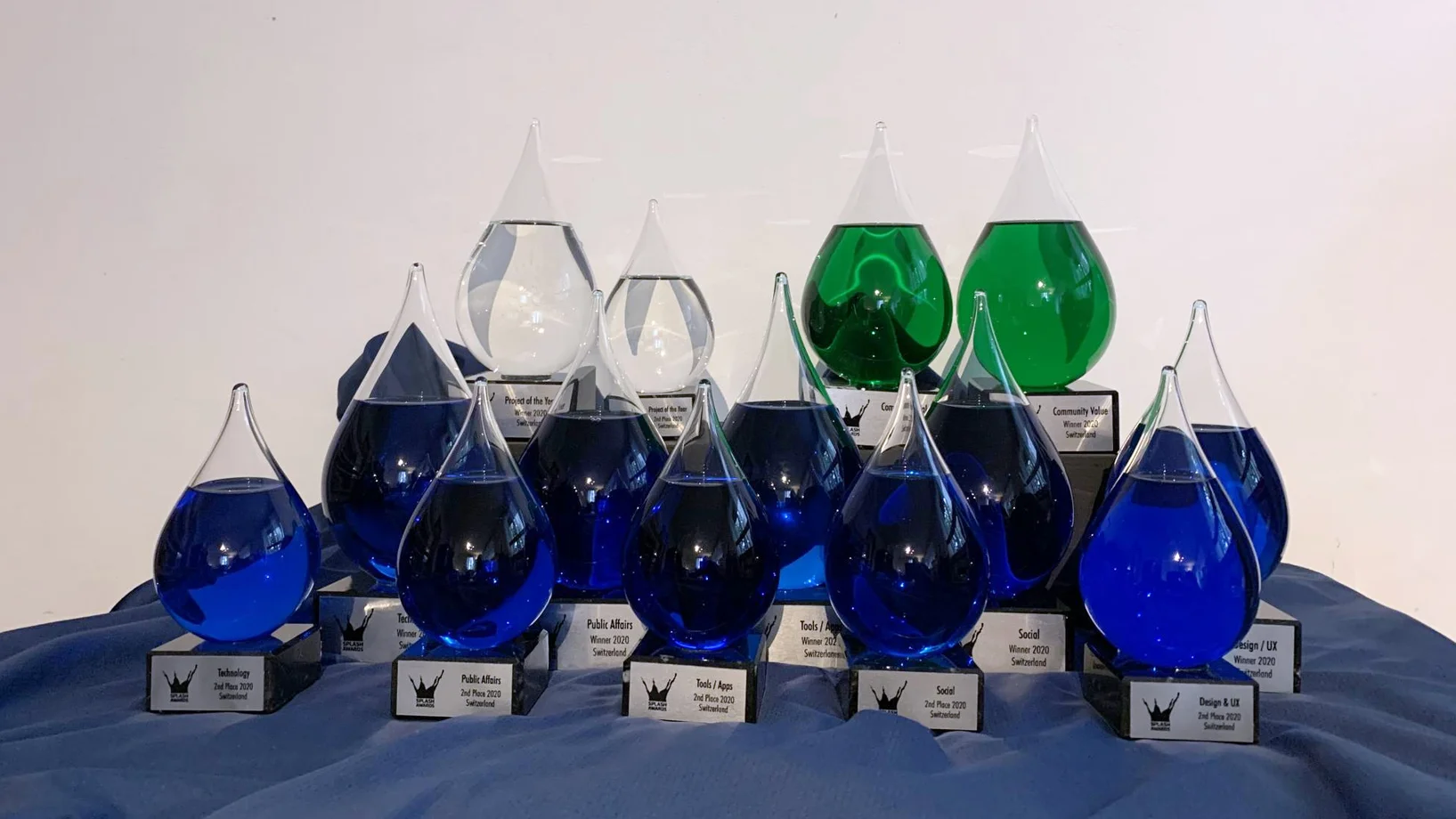 Awards